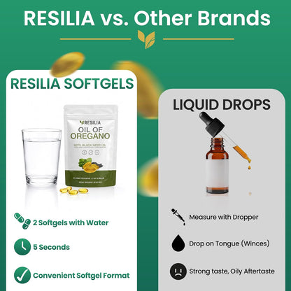 Resilia Softgels with Black Seed Oil (60 Count)